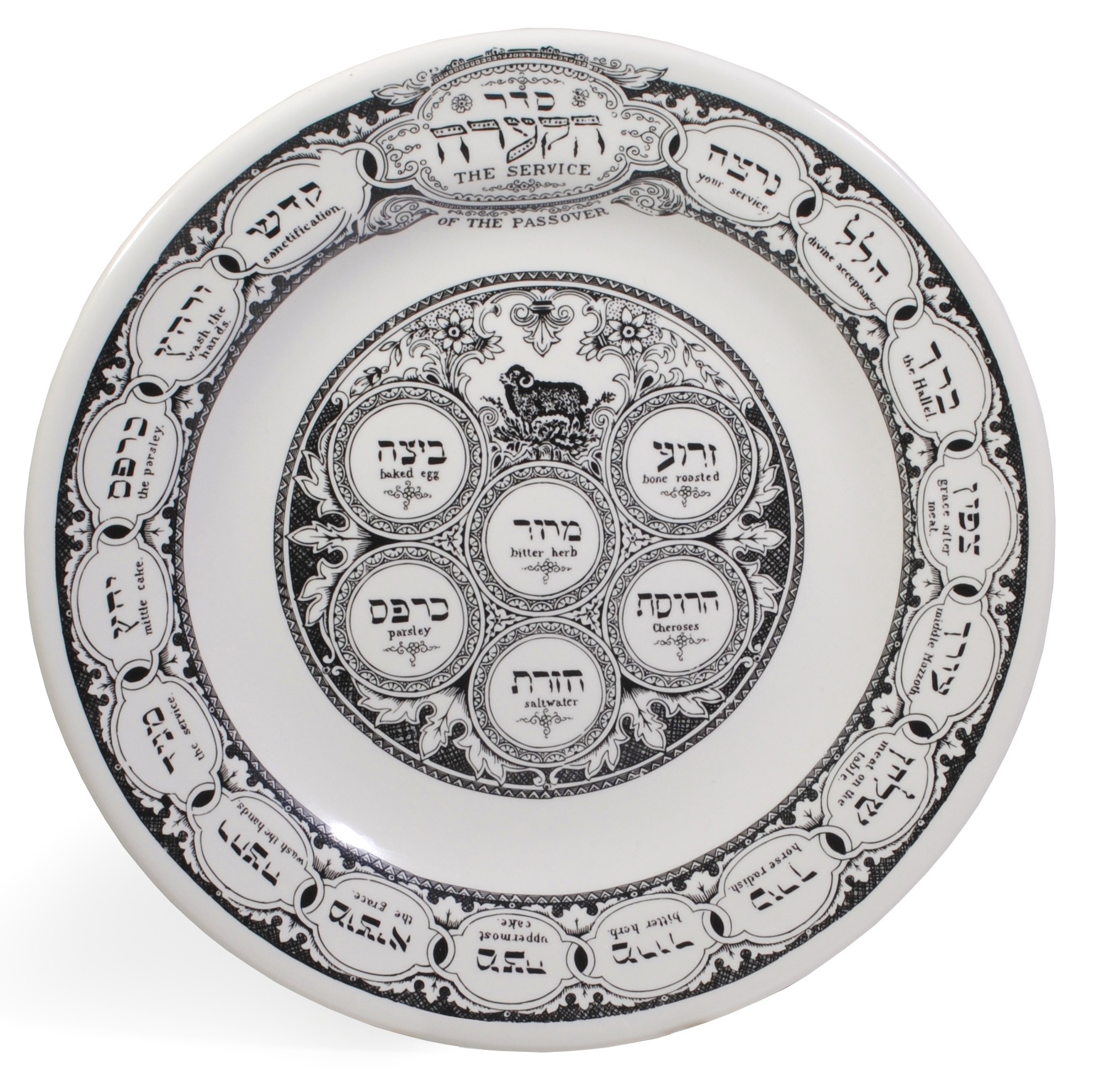 Passover Designs Seder Plates and More Hadassah Magazine