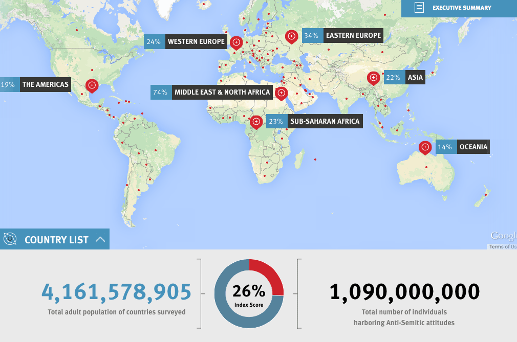 From The ADL Global 100: An Index of Anti-Semitism.